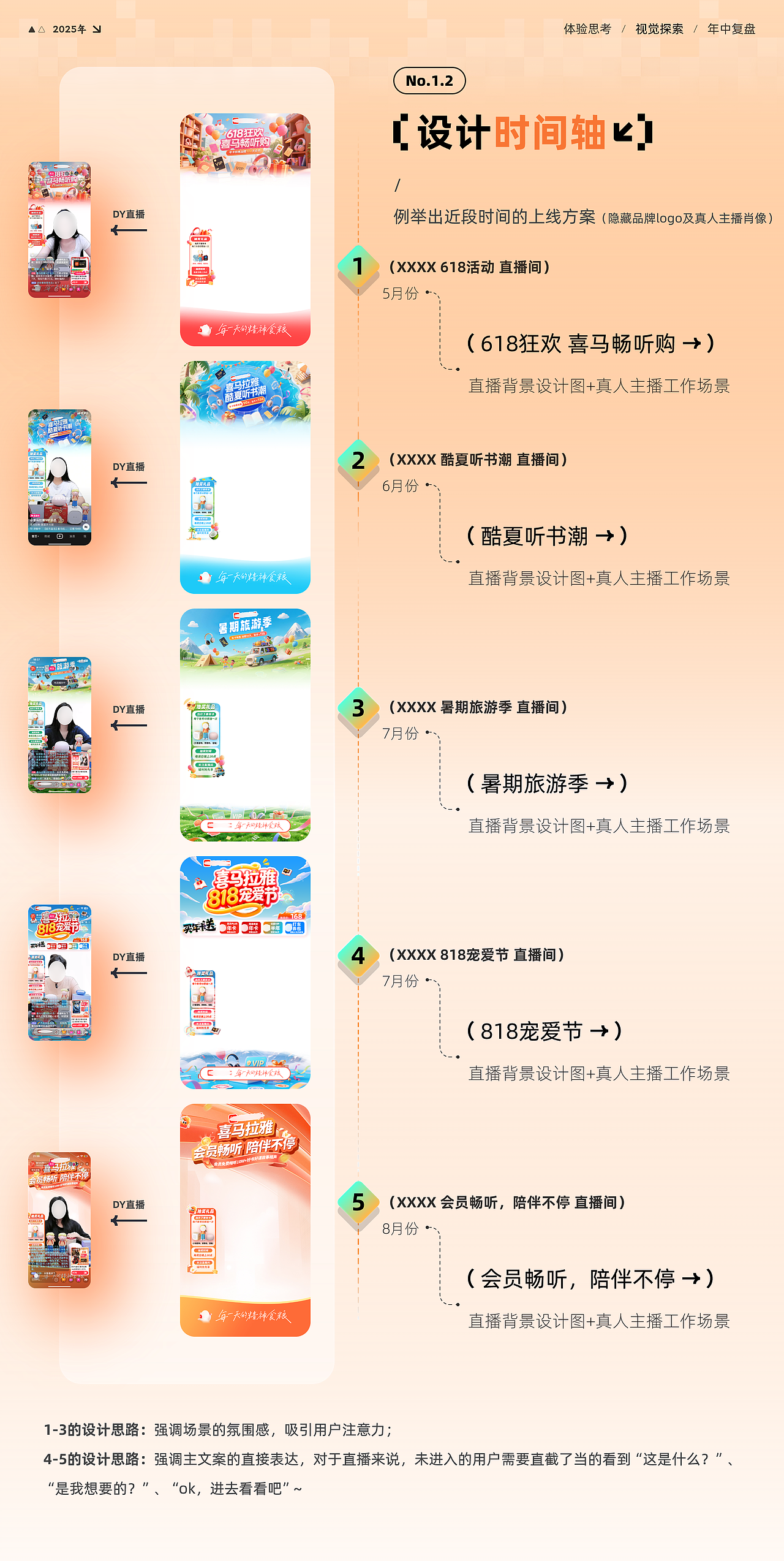 2025年作品合集(上)