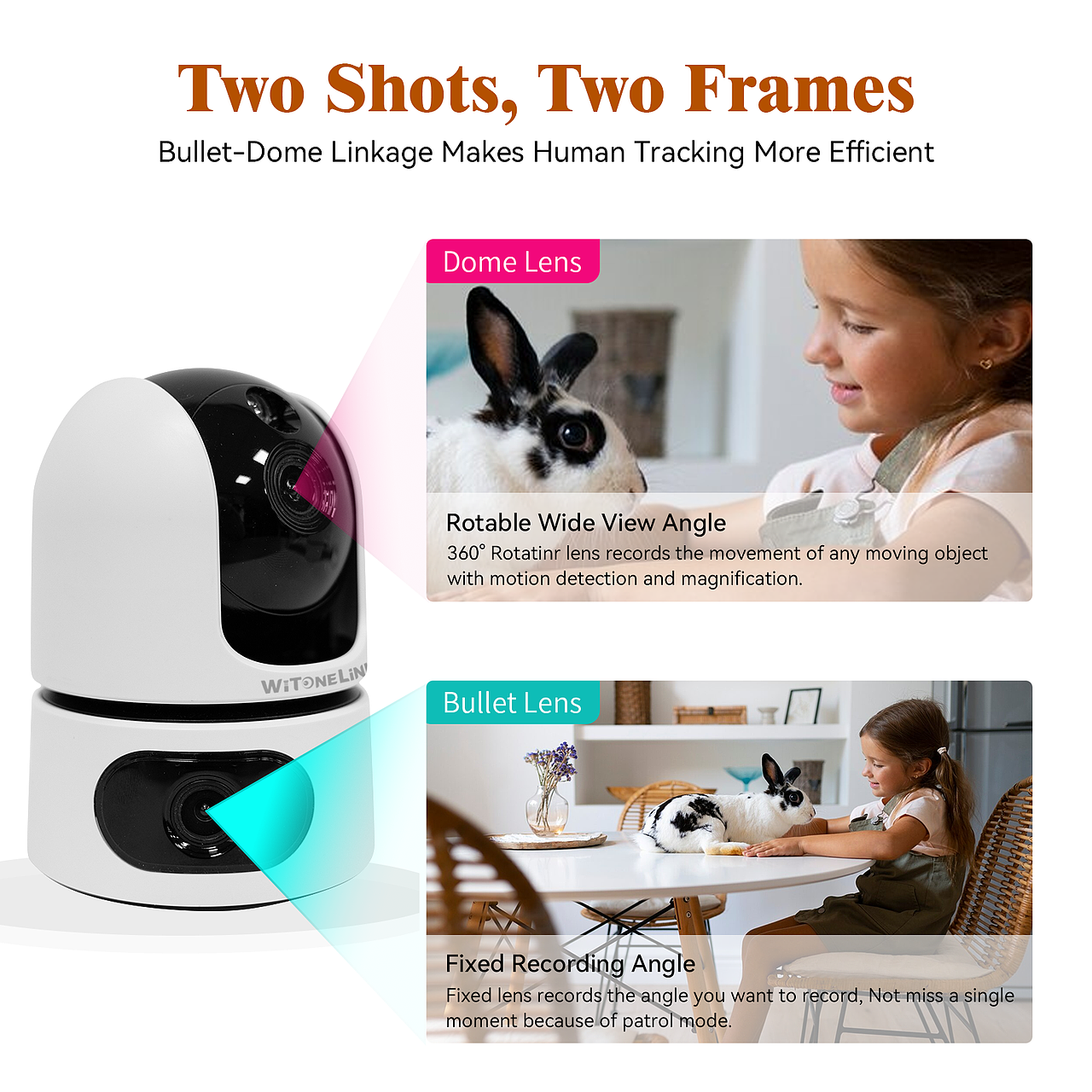 亚马逊|外贸跨境|希音|Temu|国际站|海外电商摄像头Y12