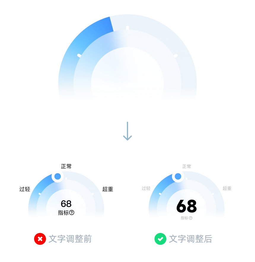 如何提高图标精致度（图ZMTUyMzM5NTY=） - 教程 - 站酷设计师菜心轻量文原创素材 - 站酷ZCOOL