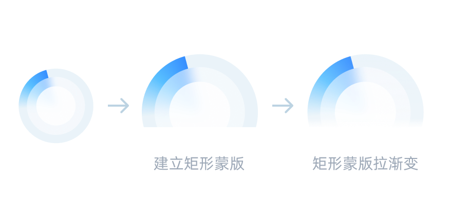 如何提高图标精致度（图ZMTUyMzM5OTI=） - 教程 - 站酷设计师菜心轻量文原创素材 - 站酷ZCOOL
