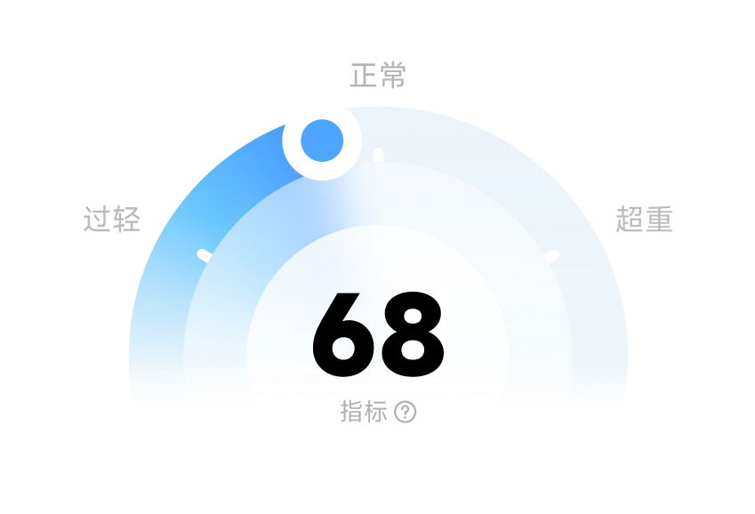 如何提高图标精致度（图ZMTUyMzQwMDg=） - 教程 - 站酷设计师菜心轻量文原创素材 - 站酷ZCOOL