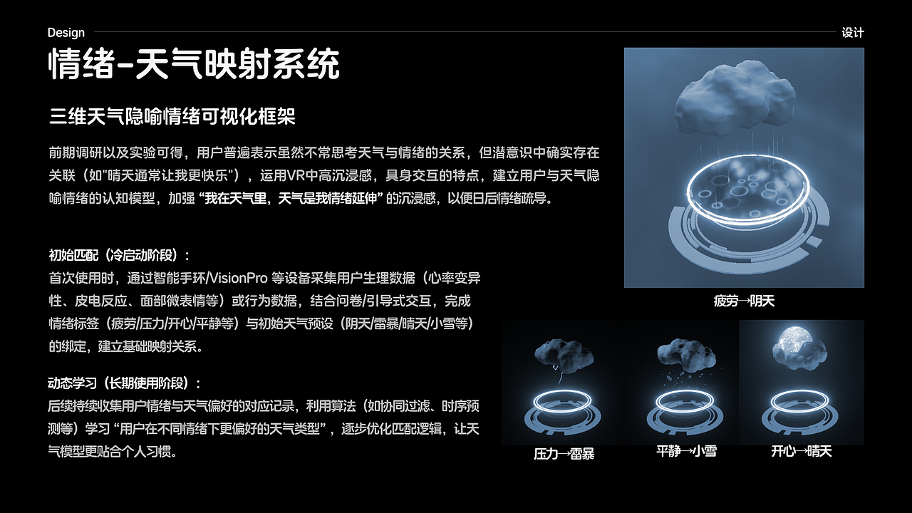 HCI&UX/UE个人作品集2025（图ZMzk3MDE0NTgw） - 交互/UE - 站酷设计师IsMiaY原创素材 - 站酷ZCOOL