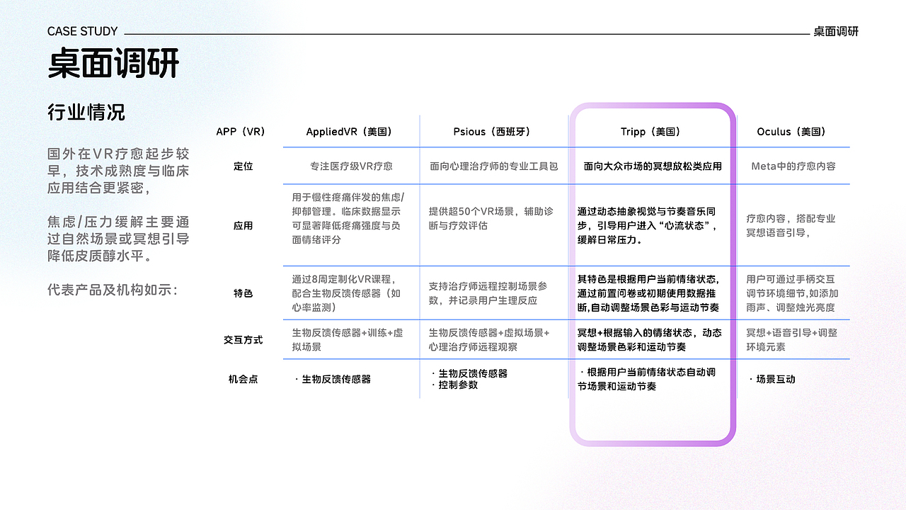 HCI&UX/UE个人作品集2025（图ZMzk3MDE0NTMy） - 交互/UE - 站酷设计师IsMiaY原创素材 - 站酷ZCOOL