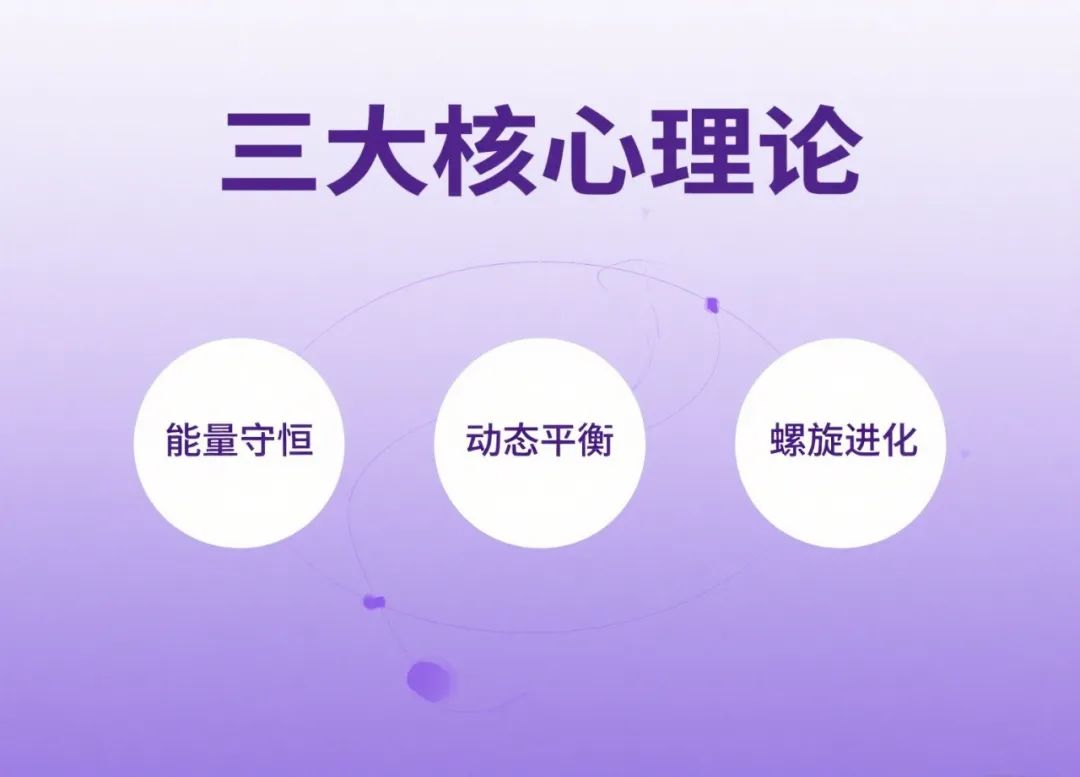 圆美设计吴应忠院长：以东方智慧为基，融多元文化，筑就动态平衡的设计哲学（图ZMTUyMzQxMDA=） - 观点 - 站酷设计师圆美设计吴院长原创素材 - 站酷ZCOOL