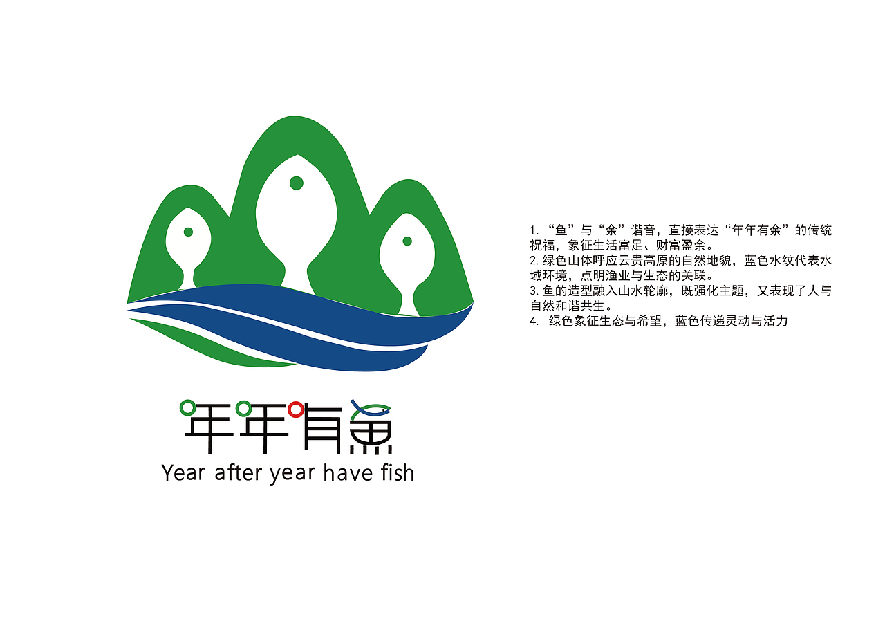 年年有鱼vi作业