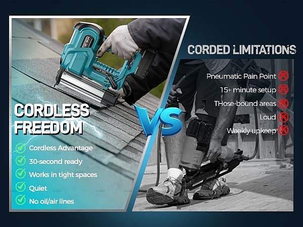 工具类 钉枪-Amazon亚马逊主副图A+设计案例