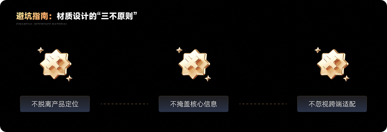 "质"造信任:金融产品界面材质设计解析