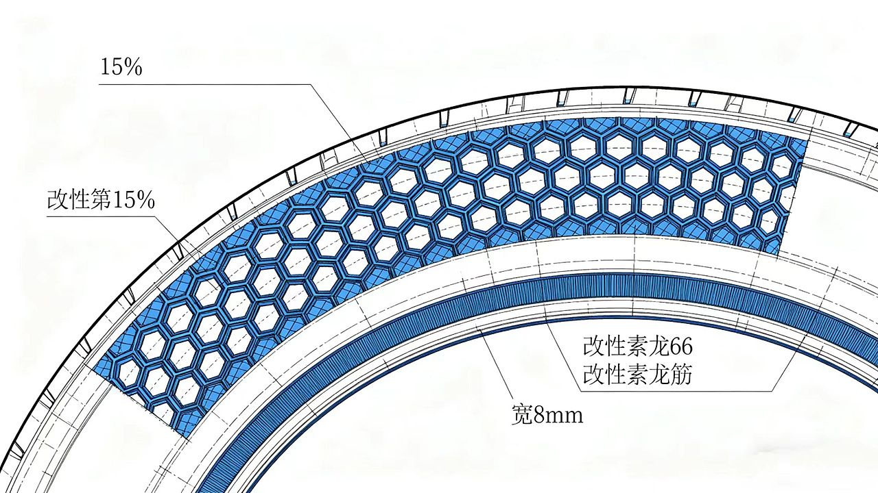 新能源汽车轮胎部设计方案：破解静音/续航/抓地痛点（图ZMzk3MDM3NzUy） - 其他工业/产品 - 站酷设计师yellowcq原创素材 - 站酷ZCOOL