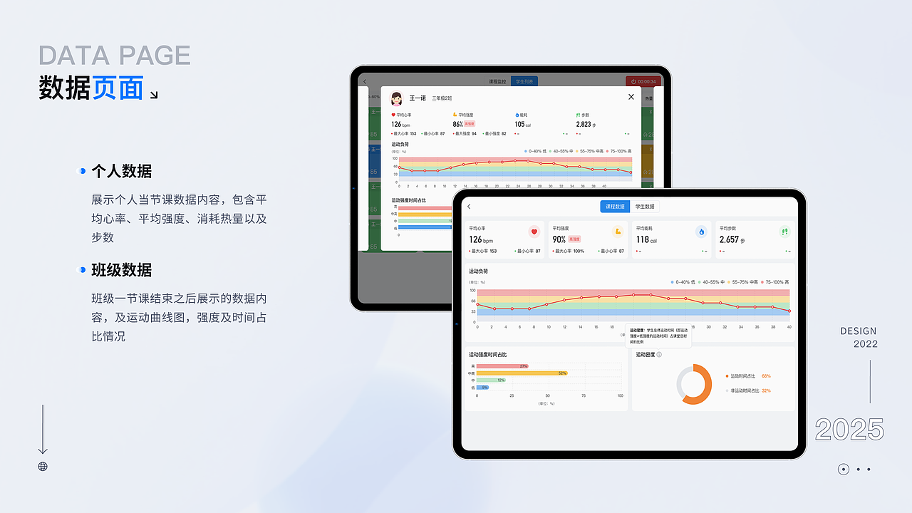2025年作品集（图ZMzk3MDQ3OTg4） - 其他UI - 站酷设计师AmelLee在这里哦原创素材 - 站酷ZCOOL