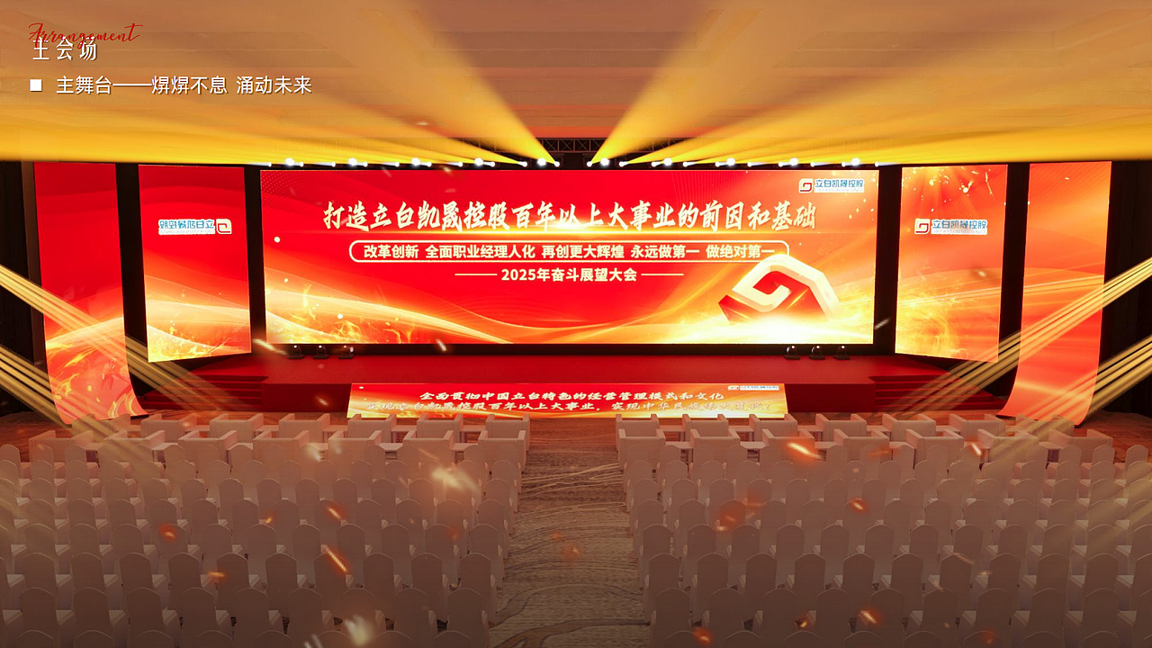 立白凯晟控股奋斗展望大会活动策划方案
