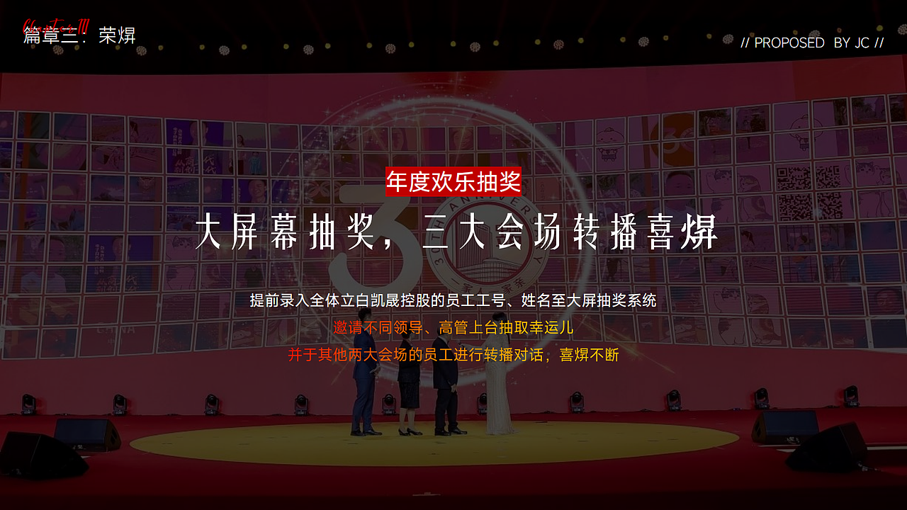 立白凯晟控股奋斗展望大会活动策划方案