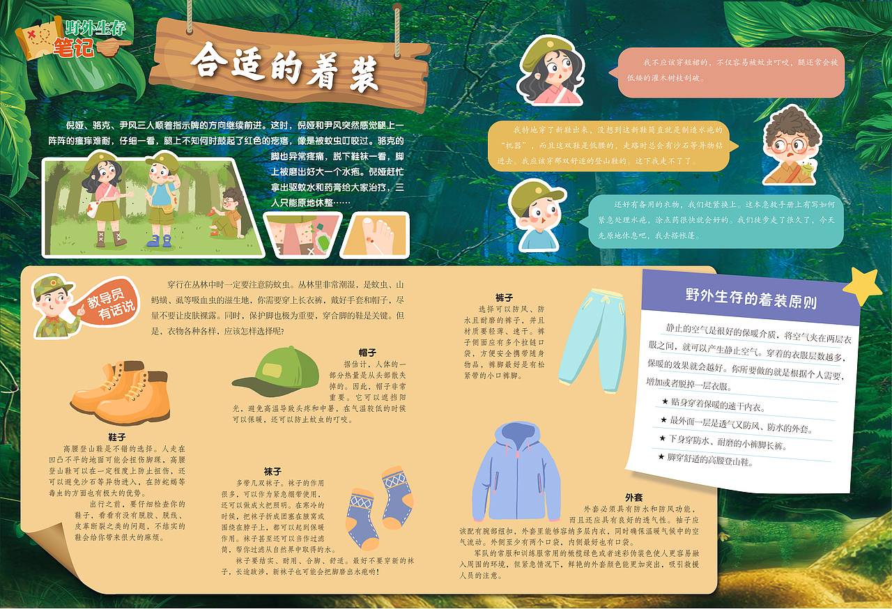 儿童野外生存探险故事栏目策划和内页绘制(已出版)