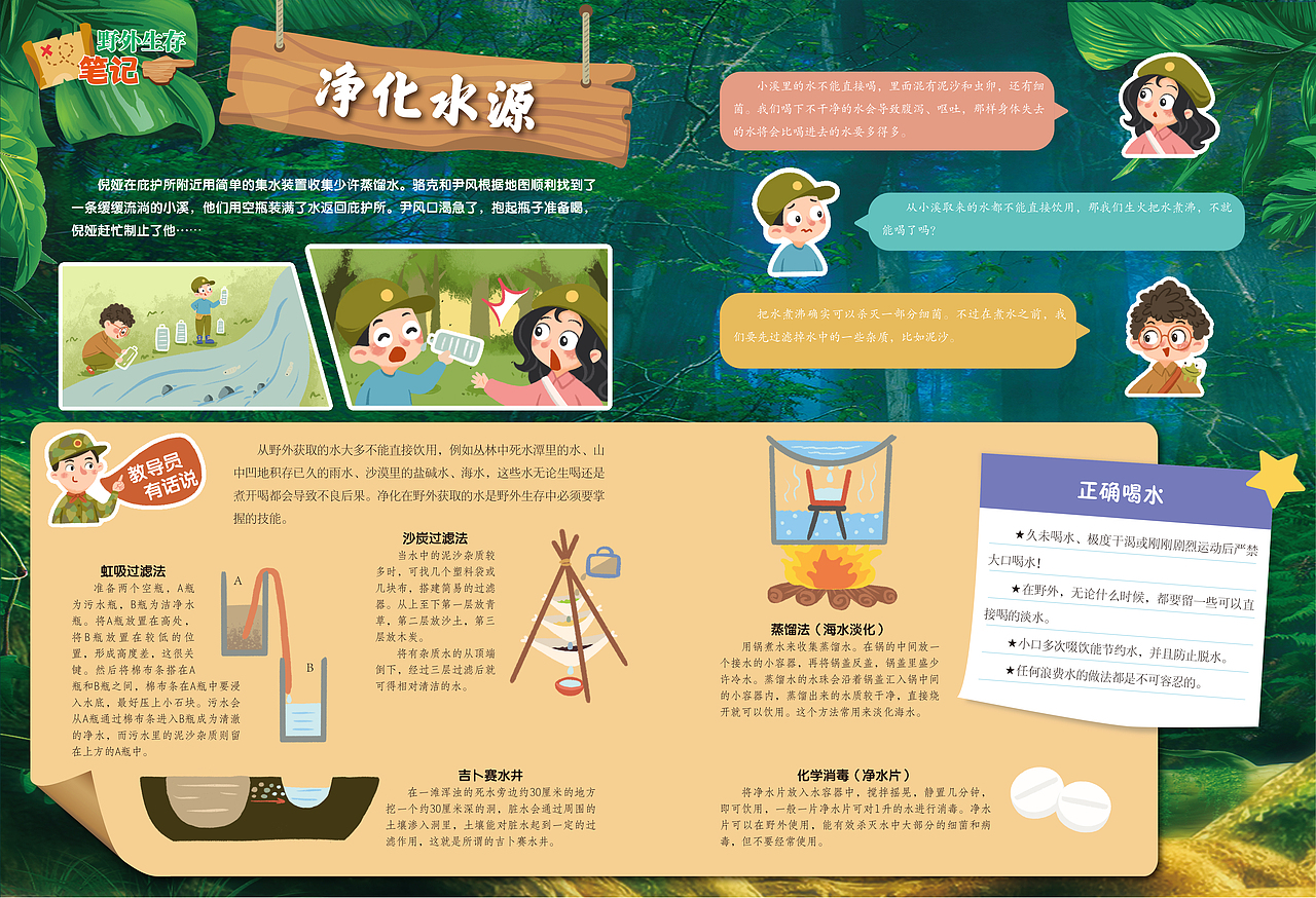 儿童野外生存探险故事栏目策划和内页绘制(已出版)