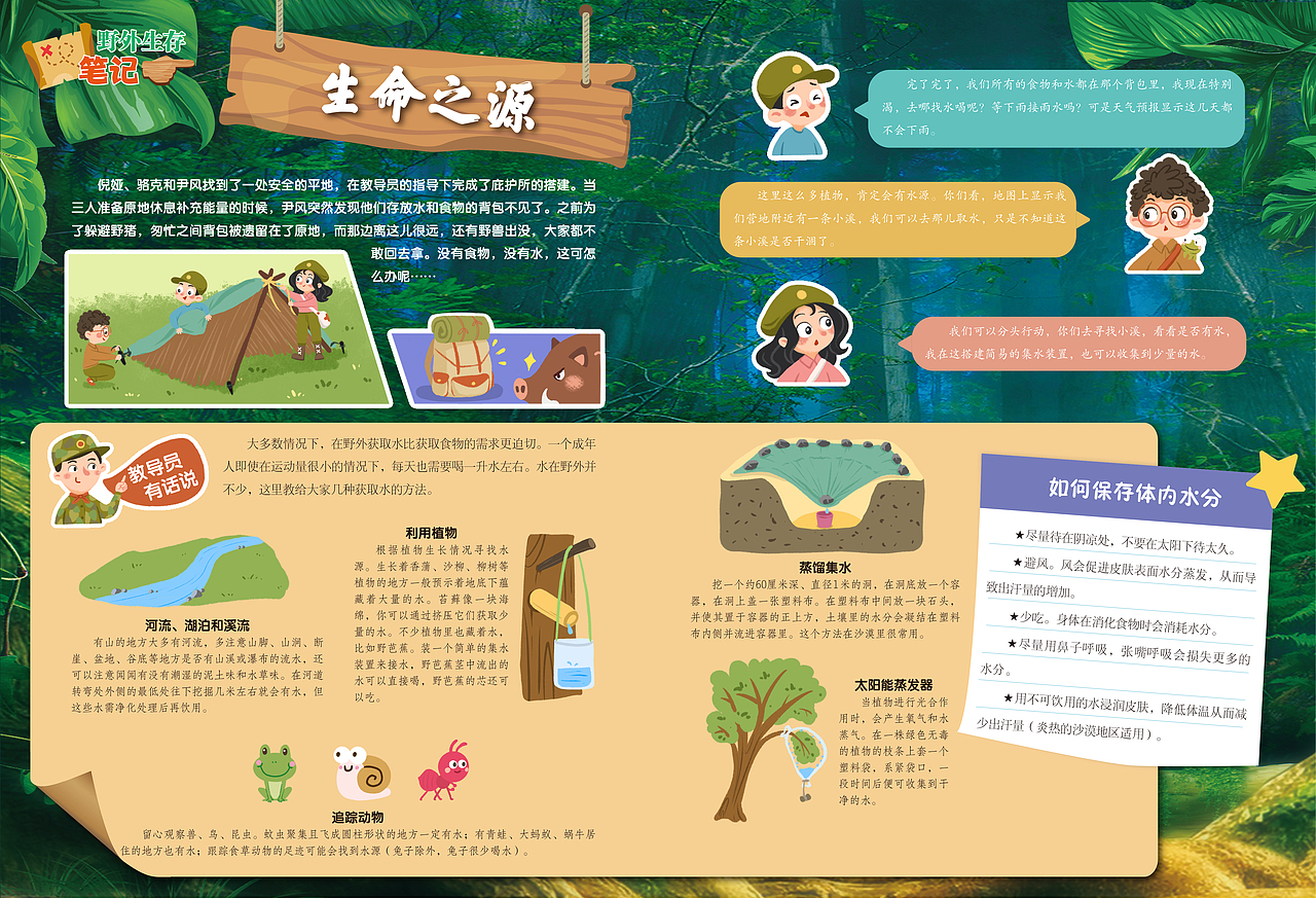 儿童野外生存探险故事栏目策划和内页绘制(已出版)