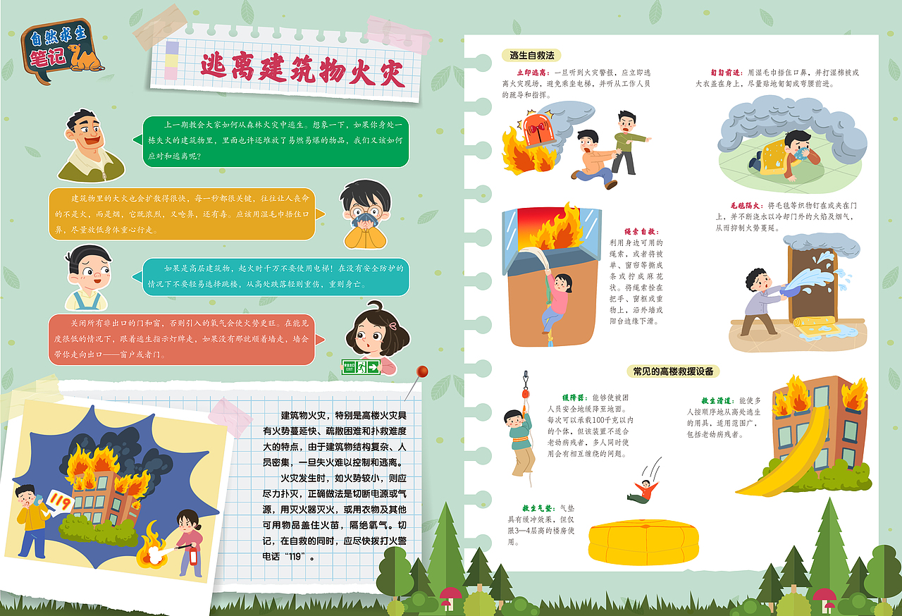 儿童杂志安全教育栏目策划和内页绘制(已出版)