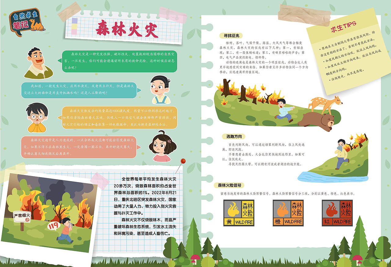 儿童杂志安全教育栏目策划和内页绘制(已出版)