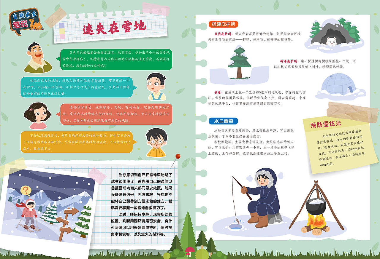 儿童杂志安全教育栏目策划和内页绘制(已出版)