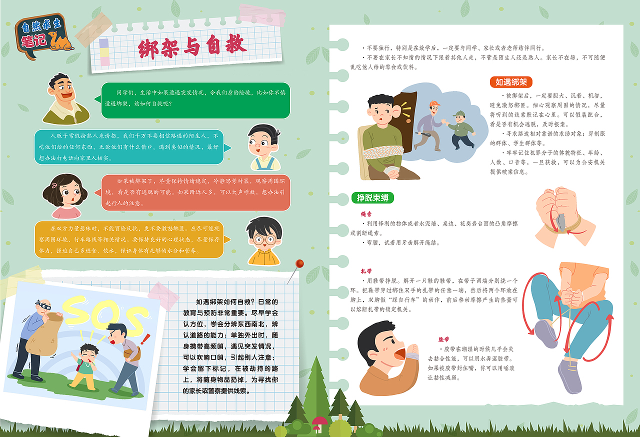 儿童杂志安全教育栏目策划和内页绘制(已出版)