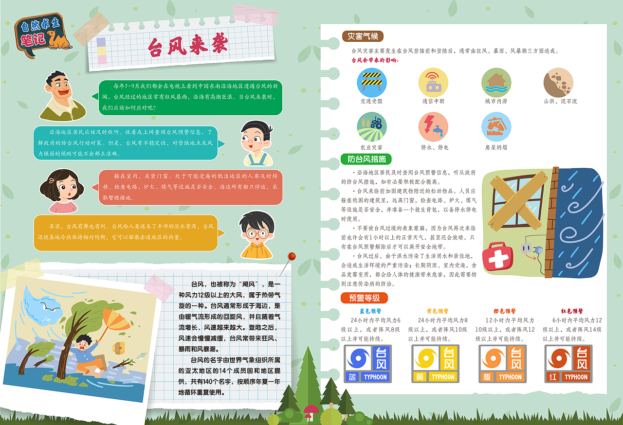 儿童杂志安全教育栏目策划和内页绘制(已出版)