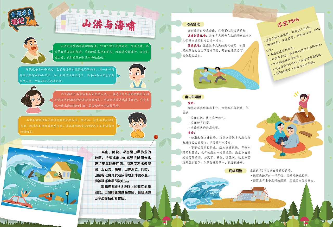 儿童杂志安全教育栏目策划和内页绘制(已出版)