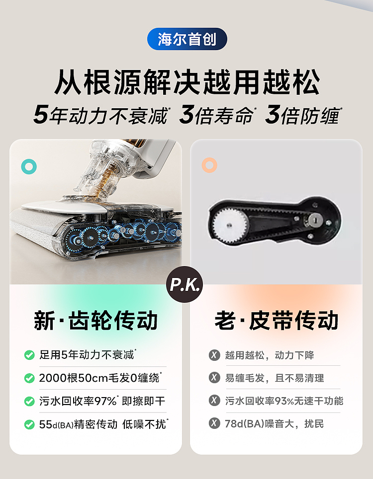 海尔洗地机【T30】（2025）