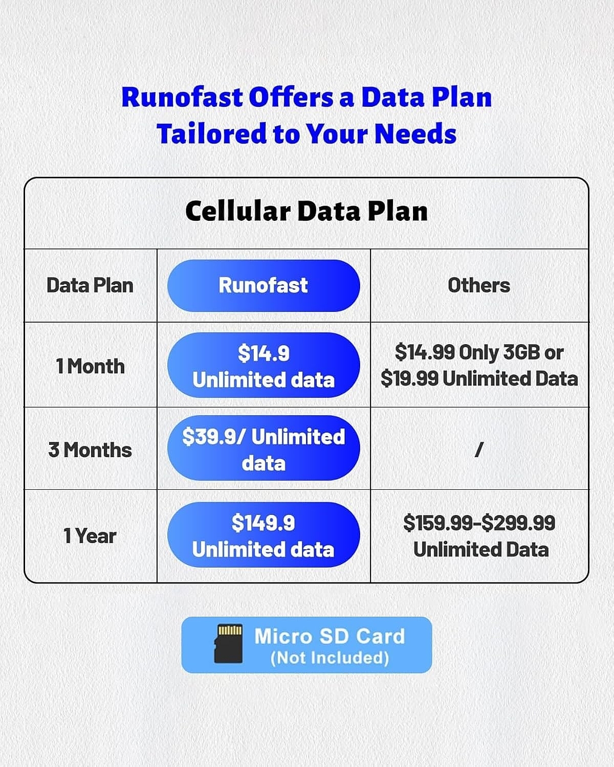 使用视觉冲击吸引老外目光｜亚马逊设计