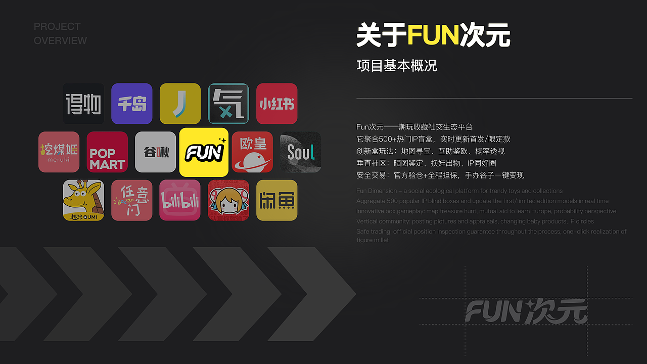 《FUN次元》二次元潮玩社区APP