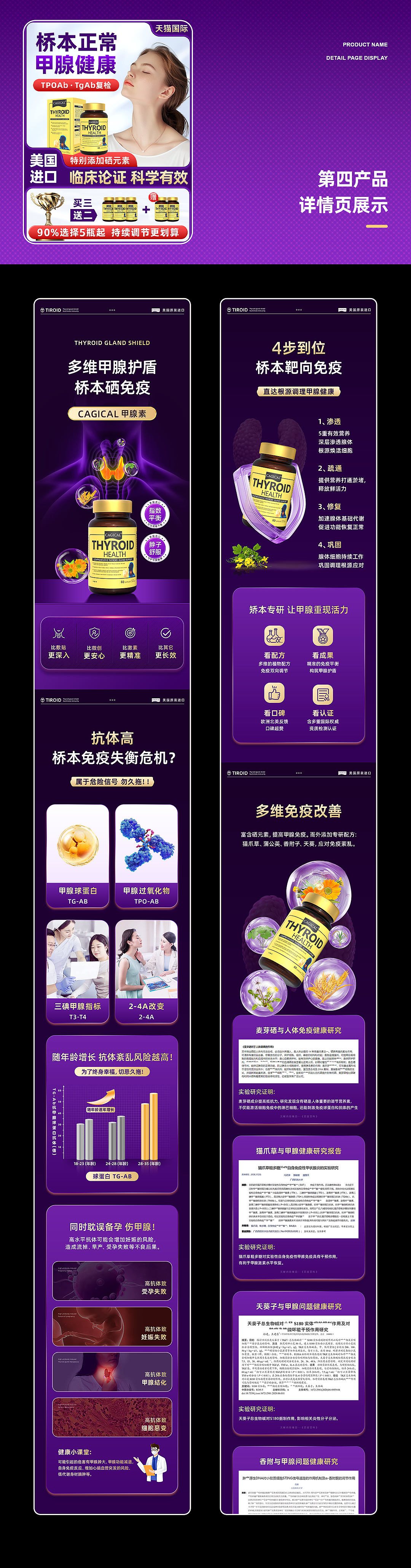 2025电商详情页排版