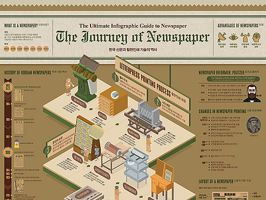202504_报纸制作过程_Newspaper【信息图表】