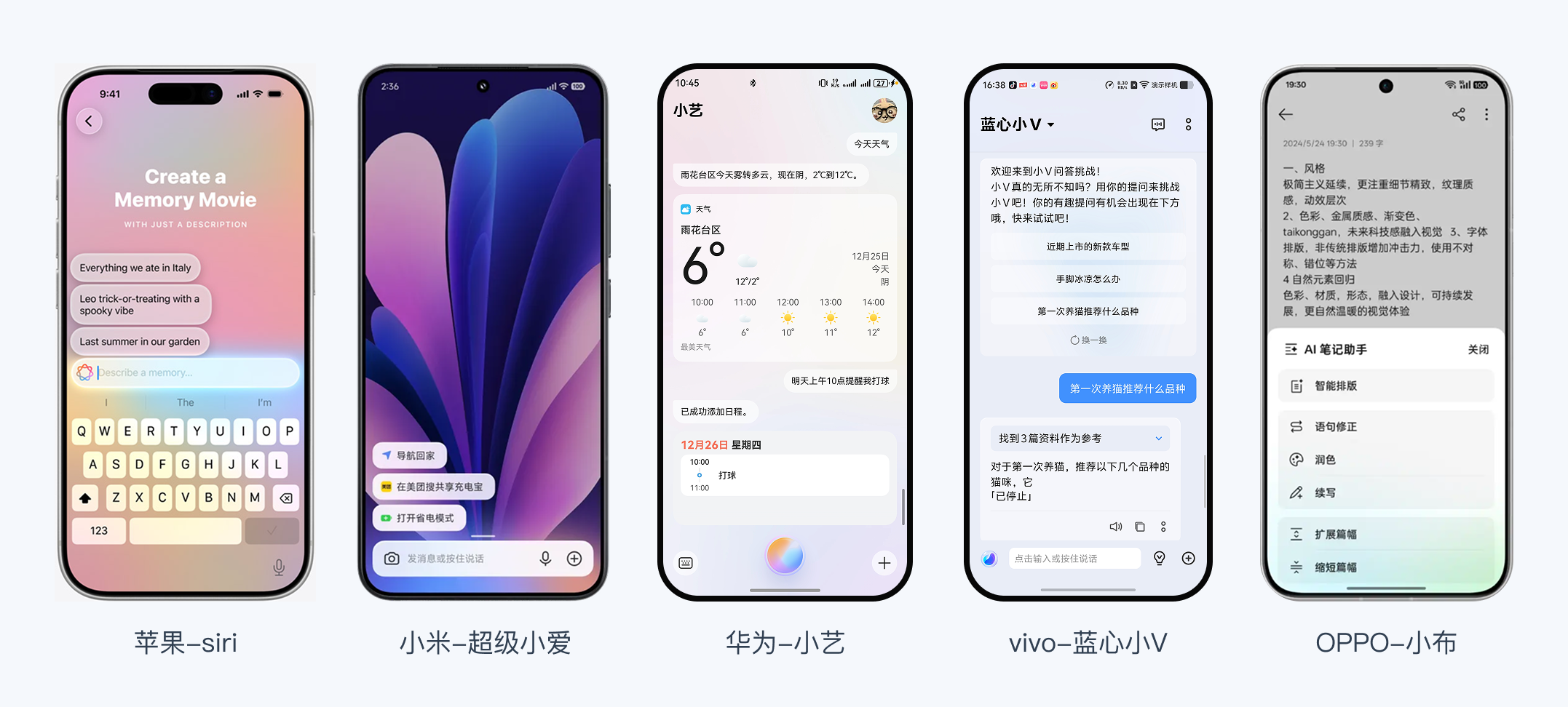 手把手教你5步搞定AI界面风格落地！（图ZMTUyMzQ5NDQ=） - 观点 - 站酷设计师风筝KK原创素材 - 站酷ZCOOL