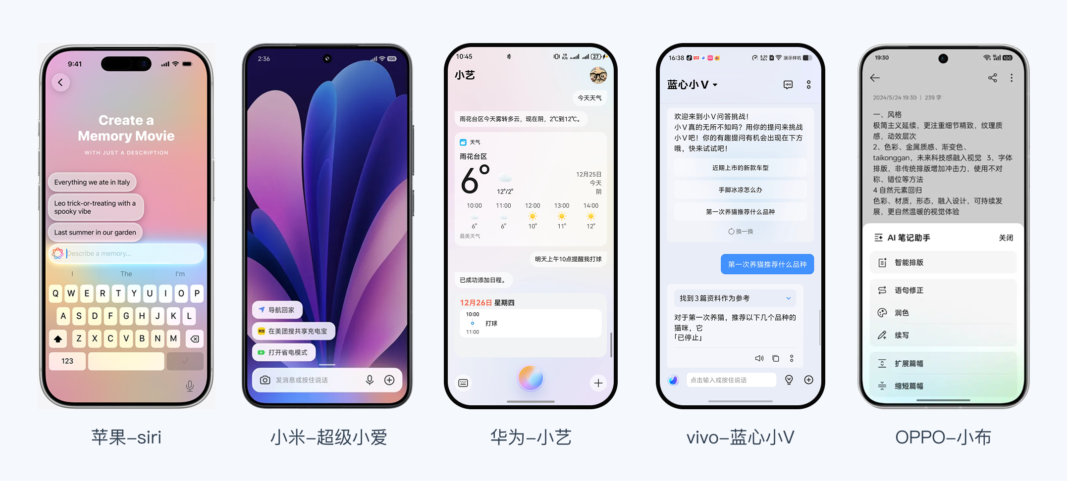 手把手教你5步搞定AI界面风格落地！（图ZMTUyMzUwNDQ=） - 观点 - 站酷设计师风筝KK原创素材 - 站酷ZCOOL