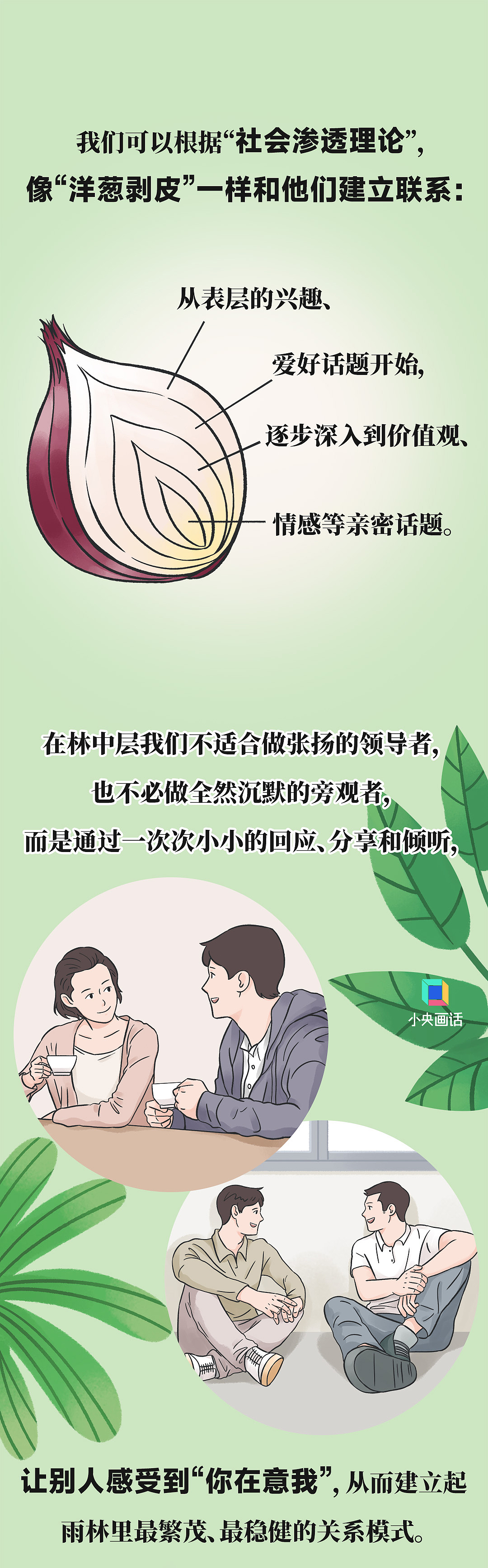 条漫 | 新生活伊始,我为什么觉得这么孤单?