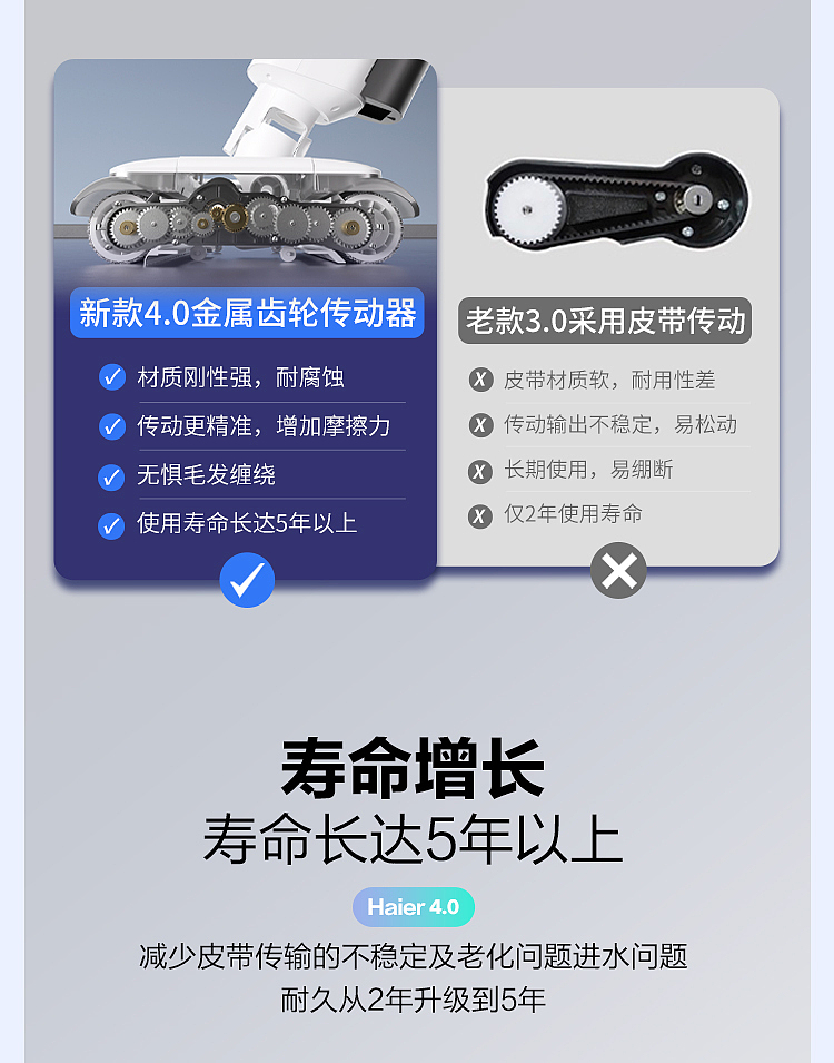 海尔洗地机【Z1500】(2022)