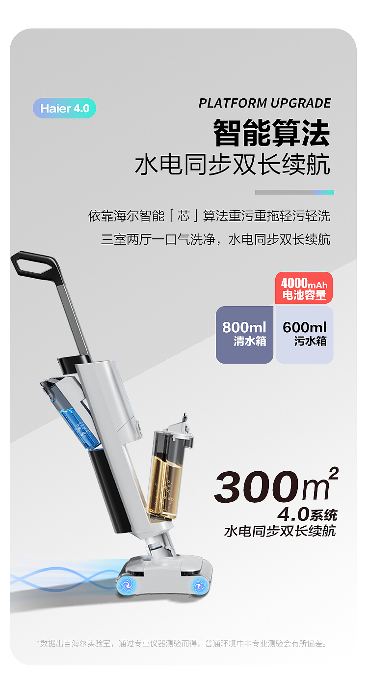 海尔洗地机【Z1500】(2022)