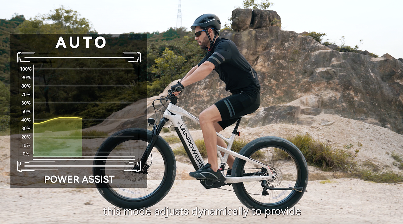 2025 vanpower vanlife 智慧骑行功能介绍视频（图ZMzk3MTAzOTQ0） - 交通工具 - 站酷设计师wheelive原创素材 - 站酷ZCOOL