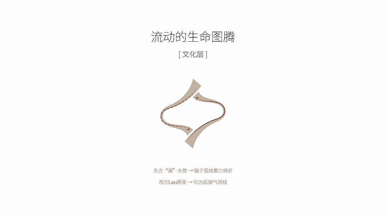 Lan Pilates 澜 logo设计（图ZMzk3MTA3OTQ0） - Logo - 站酷设计师珵美设计原创素材 - 站酷ZCOOL