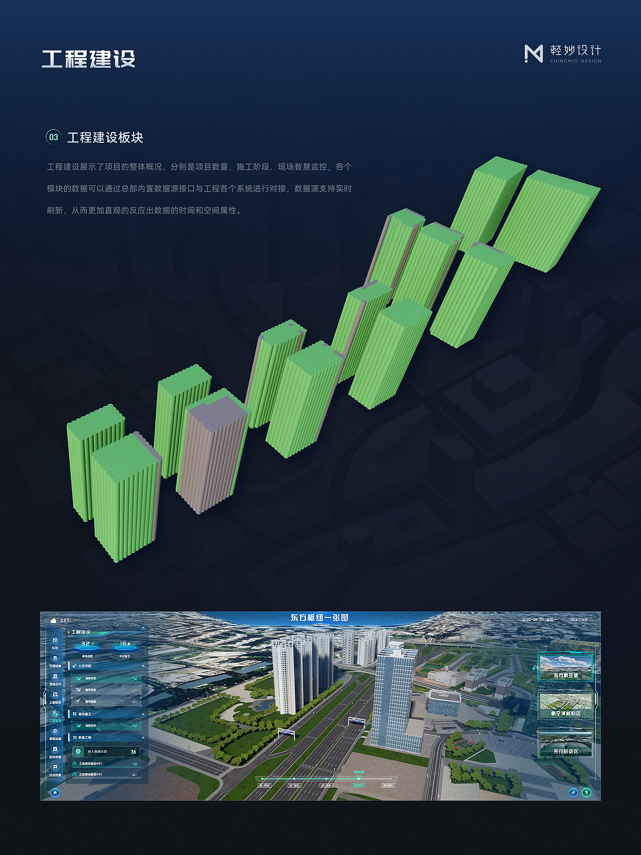 🌏 东方枢纽孪生大屏 | 数据可视化