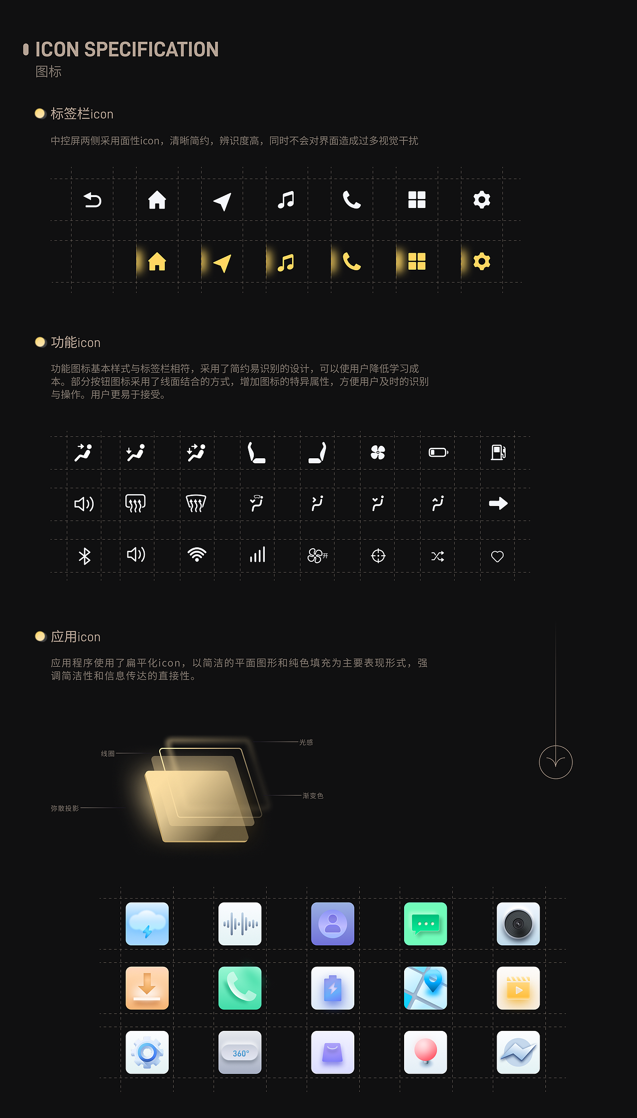 岚图梦想家车载HMI设计（图ZMzk3MTE1MTMy） - 交互/UE - 站酷设计师还没想好叫什么x原创素材 - 站酷ZCOOL
