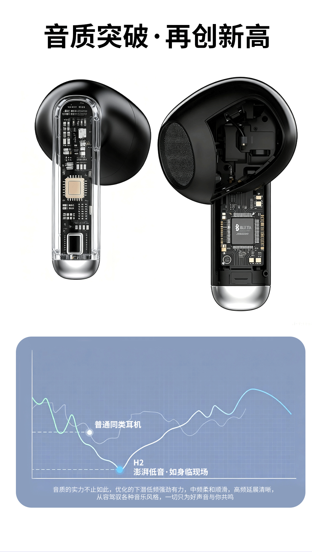 耳机详情（图ZMzk3MTE3OTUy） - 宣传物料 - 站酷设计师沈先生_design原创素材 - 站酷ZCOOL