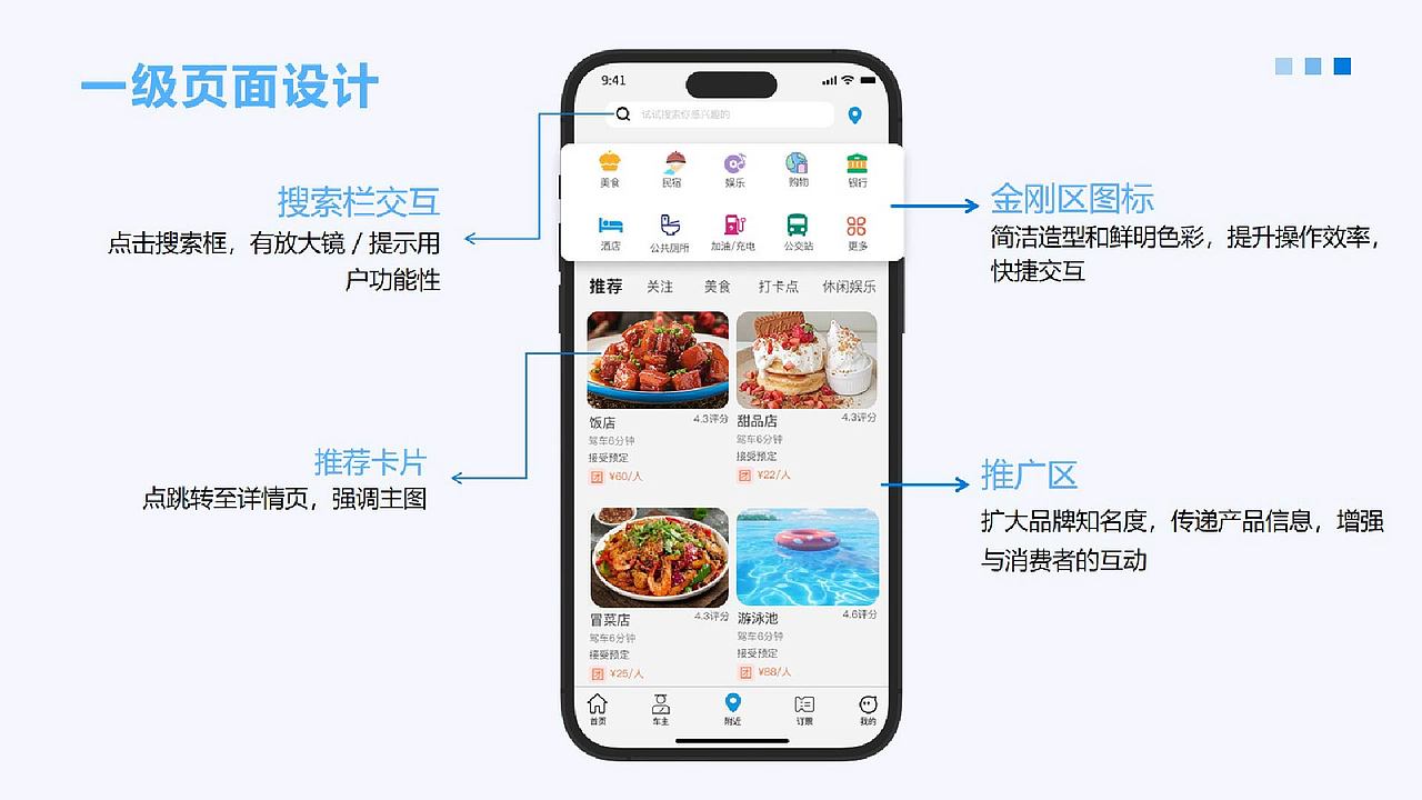 UI设计/改版设计