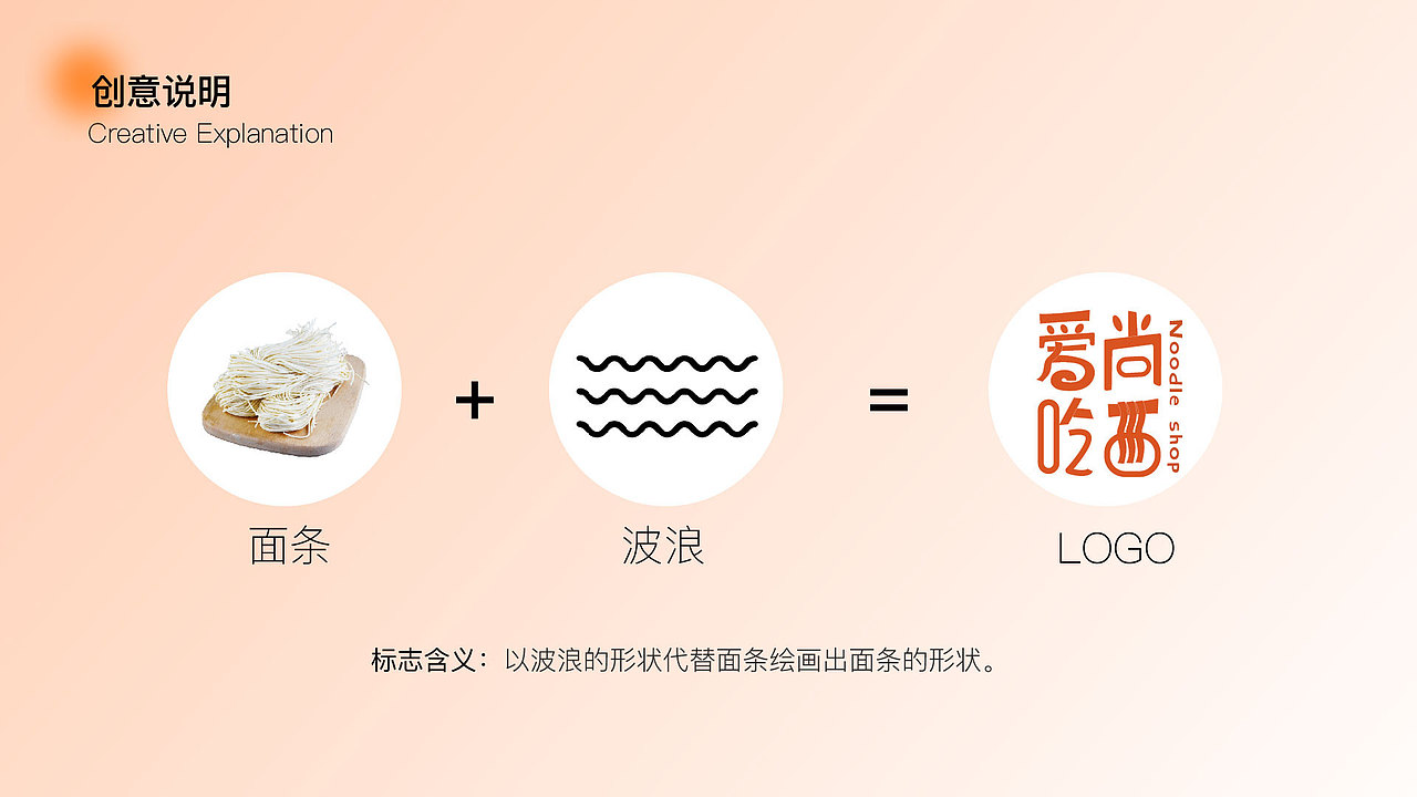 UI设计/改版设计（图ZMzk3MTE5Mzg0） - APP界面 - 站酷设计师桐心心原创素材 - 站酷ZCOOL