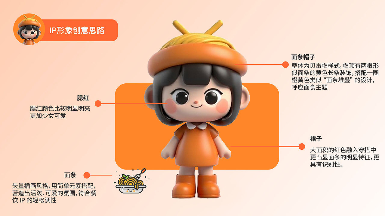 UI设计/改版设计（图ZMzk3MTE5NDI4） - APP界面 - 站酷设计师桐心心原创素材 - 站酷ZCOOL