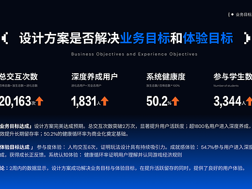 《灵宠成长系统》