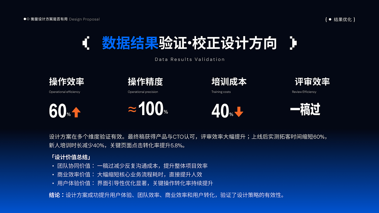 《APP交互体验设计》Web、PC、H5（图ZMzk3MTI0MDAw） - APP界面 - 站酷设计师LCR小蓉原创素材 - 站酷ZCOOL