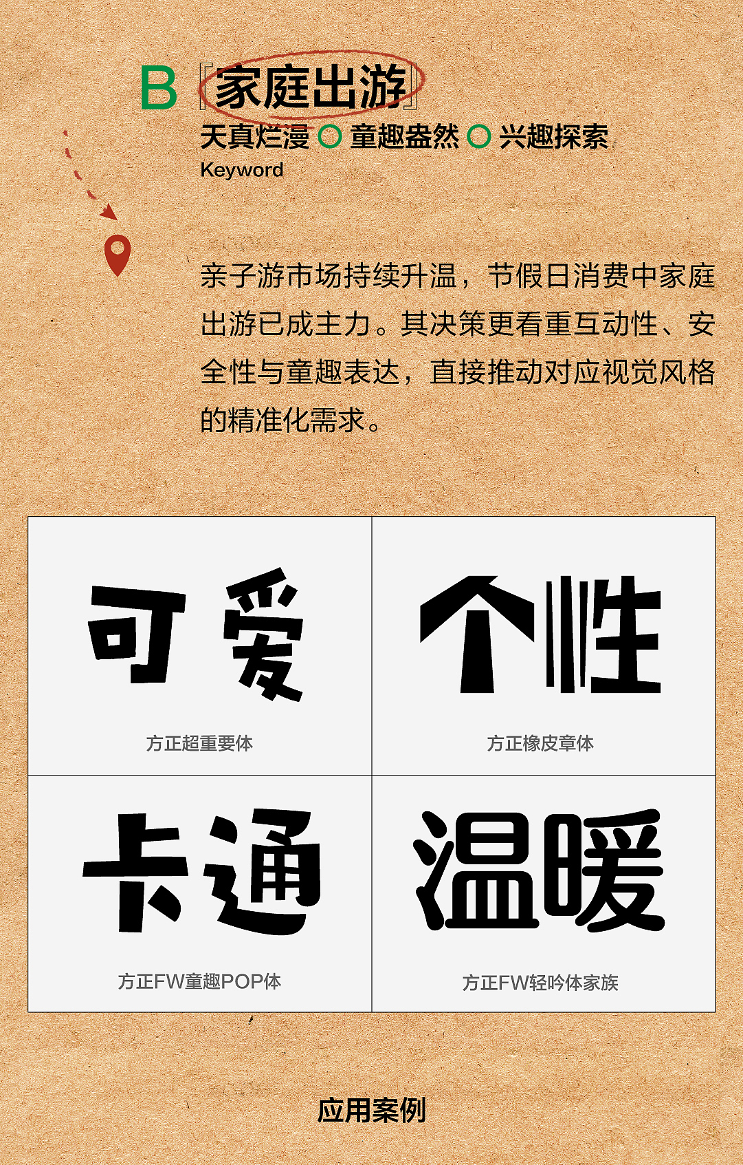 2025文旅新风向：用字体为体验经济赋能（图ZMzk3MTQ0MTUy） - 字体/字形 - 站酷设计师方正字库原创素材 - 站酷ZCOOL