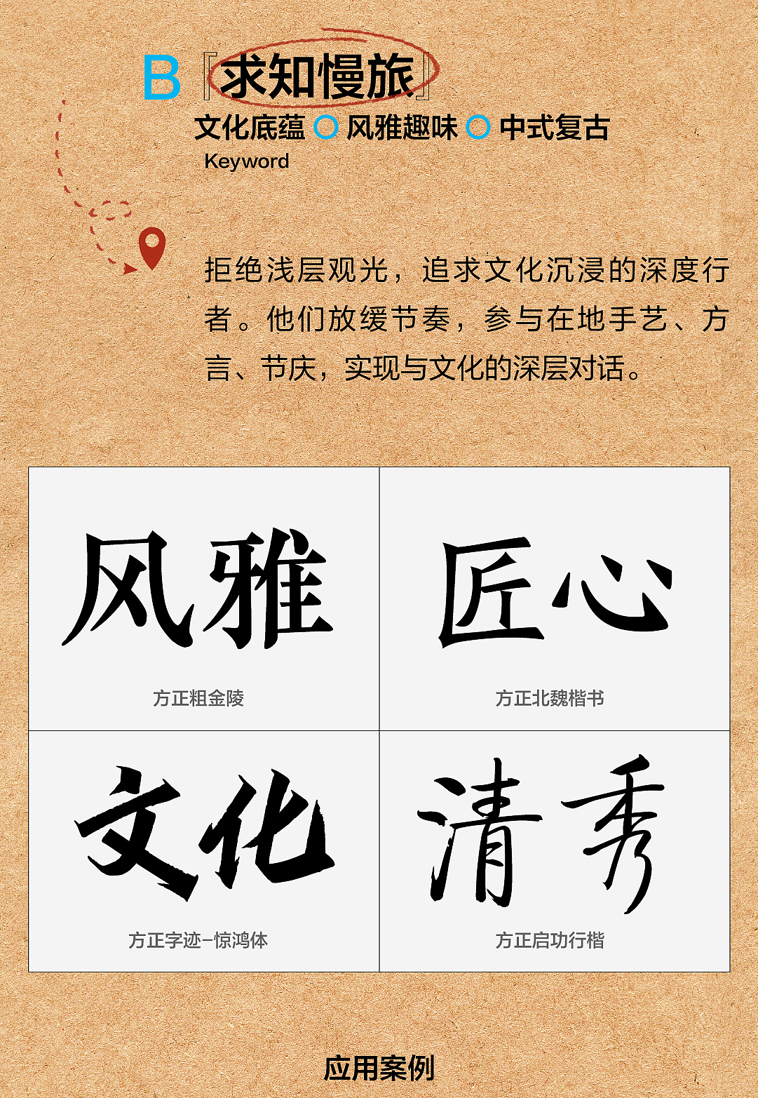 2025文旅新风向：用字体为体验经济赋能（图ZMzk3MTQ0MTY4） - 字体/字形 - 站酷设计师方正字库原创素材 - 站酷ZCOOL