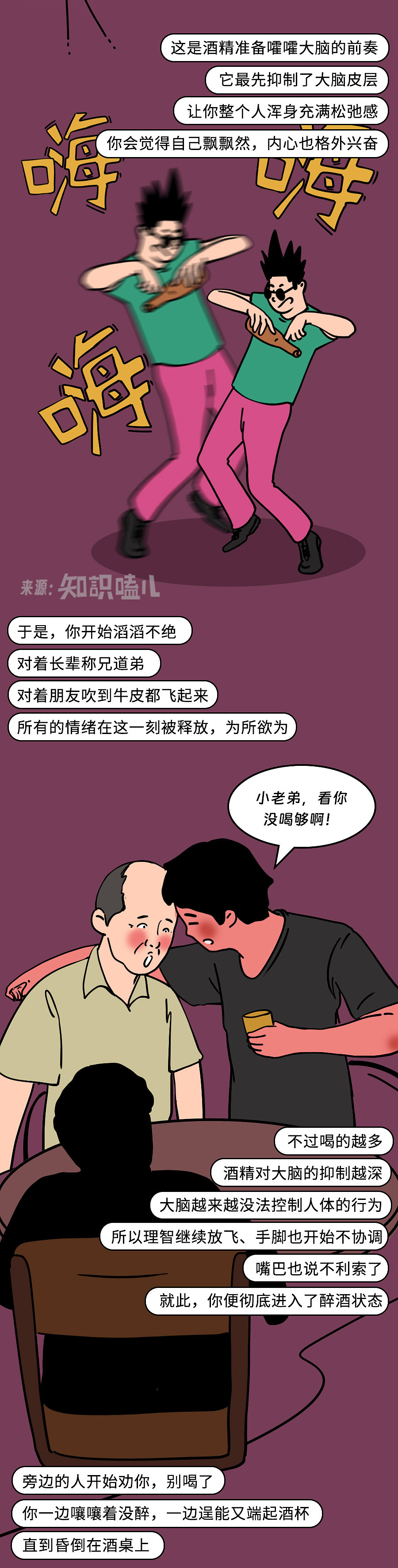 假期聚会别再喝酒了！这杯酒，身体真的承受不住...