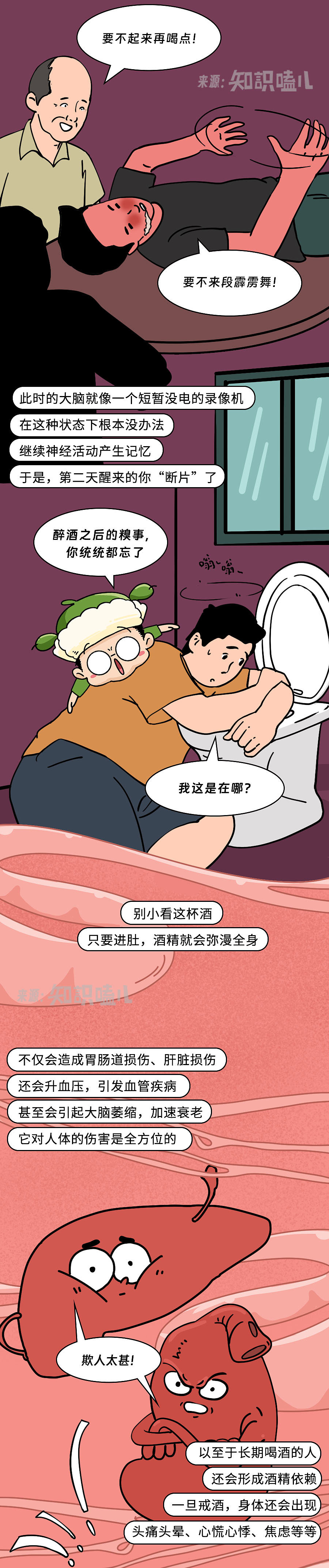 假期聚会别再喝酒了！这杯酒，身体真的承受不住...