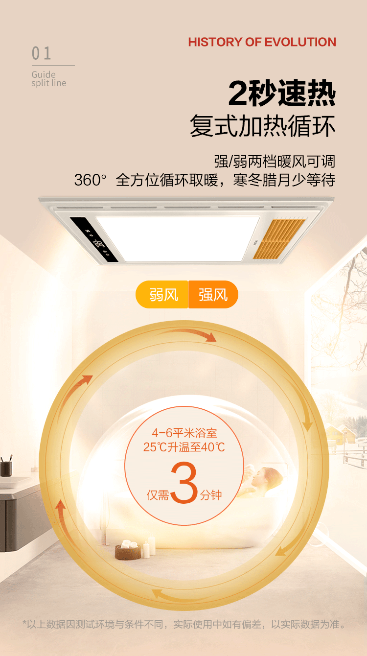 海尔浴霸【Z4】详情页展示