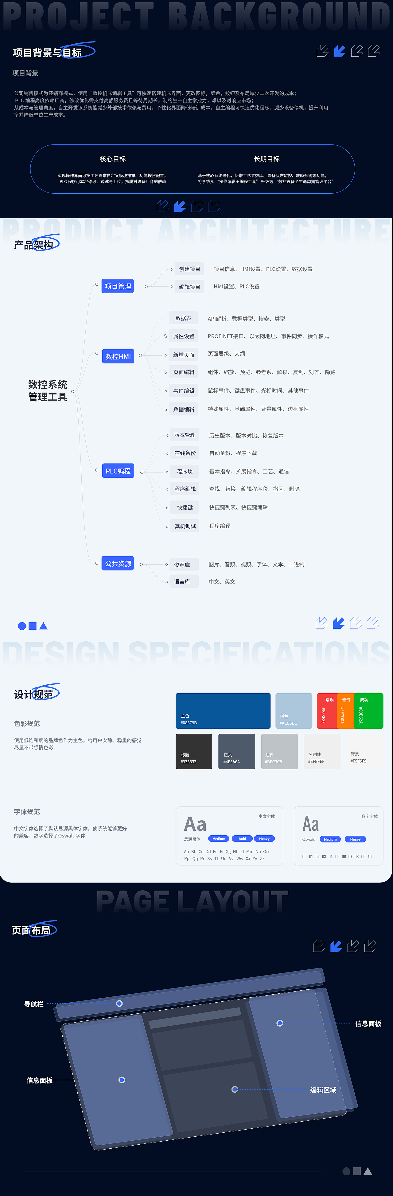 2023-2025工作记录（图ZMzk3MTUxMDY4） - APP界面 - 站酷设计师北瓜籽先生原创素材 - 站酷ZCOOL